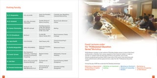 Visiting Faculty
Mr. B. Renganathan FCS, LLB, ACMA
Senior Vice President,
Edelweiss
Mr. B. Venkatesh ACA, CMA, CFA (USA),
FRM (GARP)
Founder Director of
Navera Consulting
Mr. Sameer Chinchanikar MBA (IIM Lucknow)
Chief Representative
of KBC Bank (Belgian
Bank) Board Member
of KBC Union AMC
Mr. C.D. Shreedharan MA (Econ)
Ex AGM-RBI,
Adjunct Faculty-IIM-K
Ms. Jayna Gandhi CA & CFA (USA) Head Treasury, NSE
Dr. Kavitha Ranganathan MPhil, PhD (IGNOU)
Senior Vice President,
Edelweiss
Mr. Suneel Sarswat
MSc (Statistics &
Informatics -IIT Bombay),
pursuing Ph.D (Financial
Computing)
Research Scholar,
TIFR
Dr. Jeet Shah
MCom, CFP, pursuing PhD
(Financial Planning)
Tax Planner and
Advisor
Dr. Surendra Sundararajan
MA (Econ), LLB,
MBA (Wisconsin), Ph.D
Full time faculty at
M S University of
Baroda
Corporate Laws, Regulations,
Corporate Restructuring
Mutual Funds, Behavioral
Finance
Banking
Macro-Economics, Foreign
Exchange
Financial Accounting &
Reporting
Behavioral Finance
Mathematics, Financial
Modelling
Financial Planning, Wealth
Management
Derivatives and Risk
Management
NISM Bhavan’s location on the outskirts of Mumbai enables access to some of the finest
professionals in Mumbai, from various segments of the financial markets. In order to
provide our students with the best blend of theory and practice, and to build
industry-academia partnerships, NISM invites some of the senior-most executives and
finest professionals to deliver guest lecturers under the title “Professional Education
Series”.
Guest Lectures under
the “Professional Education
Series”Workshop
During the year, NISM has conducted the following workshops:
Workshop on Appreciation
of Bloomberg in Capital
Market Research
Workshop on investment
banking
Workshop on Technical
Analysis & Commodity
Markets
Workshop on
Regulatory Perspective
at SEBI Bhavan
109
 