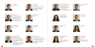 Chandrashekhar
B.A (Economics)
Danish Raj Manuja
PGP (MBA- Marketing)
B.Com, CFA Level-I Candidate
1+ years experience as a Research
Associate in Hindustan Studies
& Services Ltd.
8 months experience as a Marketing
& Business Development in Apex
Auctions India Pvt. Ltd.
Bharath S.G.D
B.E (Electrical Engineering)
M.Tech (VLSI Design &
Embedded System Design)
3 years experience as a
Sub Broker in Angel Broking
Heenakausar Shaikh
MBA (Finance)
B.Com
2.5 years experience as an
Accountant in Horizon
Hospital
Kumar Gaurav
M.B.A (Finance)
B.Com
4 years experience as a
Senior Analyst in RBS
Joe Varghese Samuel
B.Com
Krusha Patel
B.Com
Deepak Jain
B.E (Electrical)
10 Years experience in Business
10 Years experience as a Senior
Project Manager in Infosys
Technologies
Alok Kumar
B.A (Economics)
Divya Agarwal
B.Com
Farhan Anwar
B.Sc (Physics)
Gagandeep Singh
B.Tech (Computer Science)
1+ years experience as a QA Engineer
in Newgen Software Technology
2+ years experience as a System
Engineer in Infosys Software
Technology
Ganesh K. Chalamalasetti
B.Tech (Computer Science)
1 year experience as an
Analytics Executive in IMRB
4 months experience as
Software Engineer in iGate Global
Geeta Devi Karturi
Bachelor of Business
Management (B.B.M)
G. Sai Revanth
B.Com
Kartik Nigam
B.E (Electricals)
1413
 