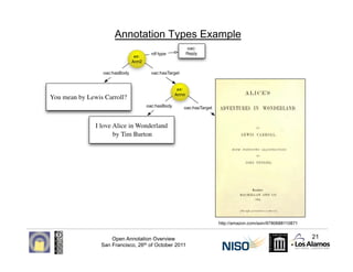 Annotation Types Example




    Open Annotation Overview          21
San Francisco, 26th of October 2011
 