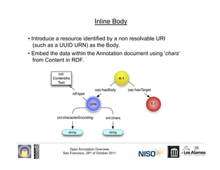 Inline Body

•  Introduce a resource identified by a non resolvable URI
    (such as a UUID URN) as the Body.
•  Embed the...