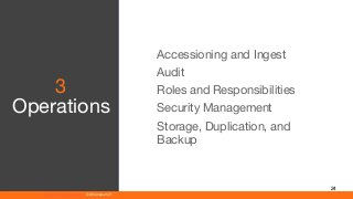 www.athenaeum21.com © Athenaeum21
24
Accessioning and Ingest
Audit
Roles and Responsibilities
Security Management
Storage, Duplication, and
Backup
3
Operations
 