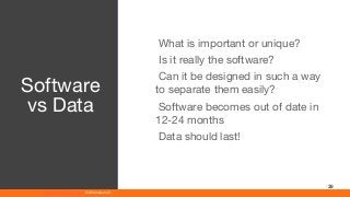 www.athenaeum21.com © Athenaeum21
39
What is important or unique?
Is it really the software?
Can it be designed in such a way
to separate them easily?
Software becomes out of date in
12-24 months
Data should last!
Software
vs Data
 