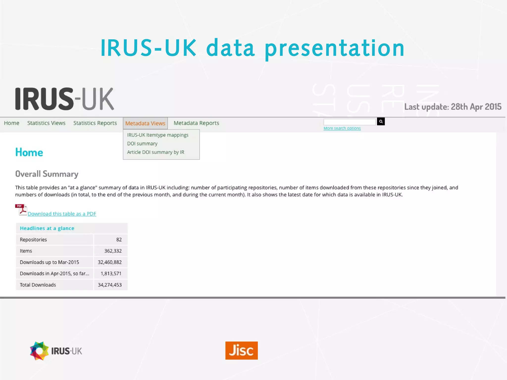 IRUS-UK data presentation
 