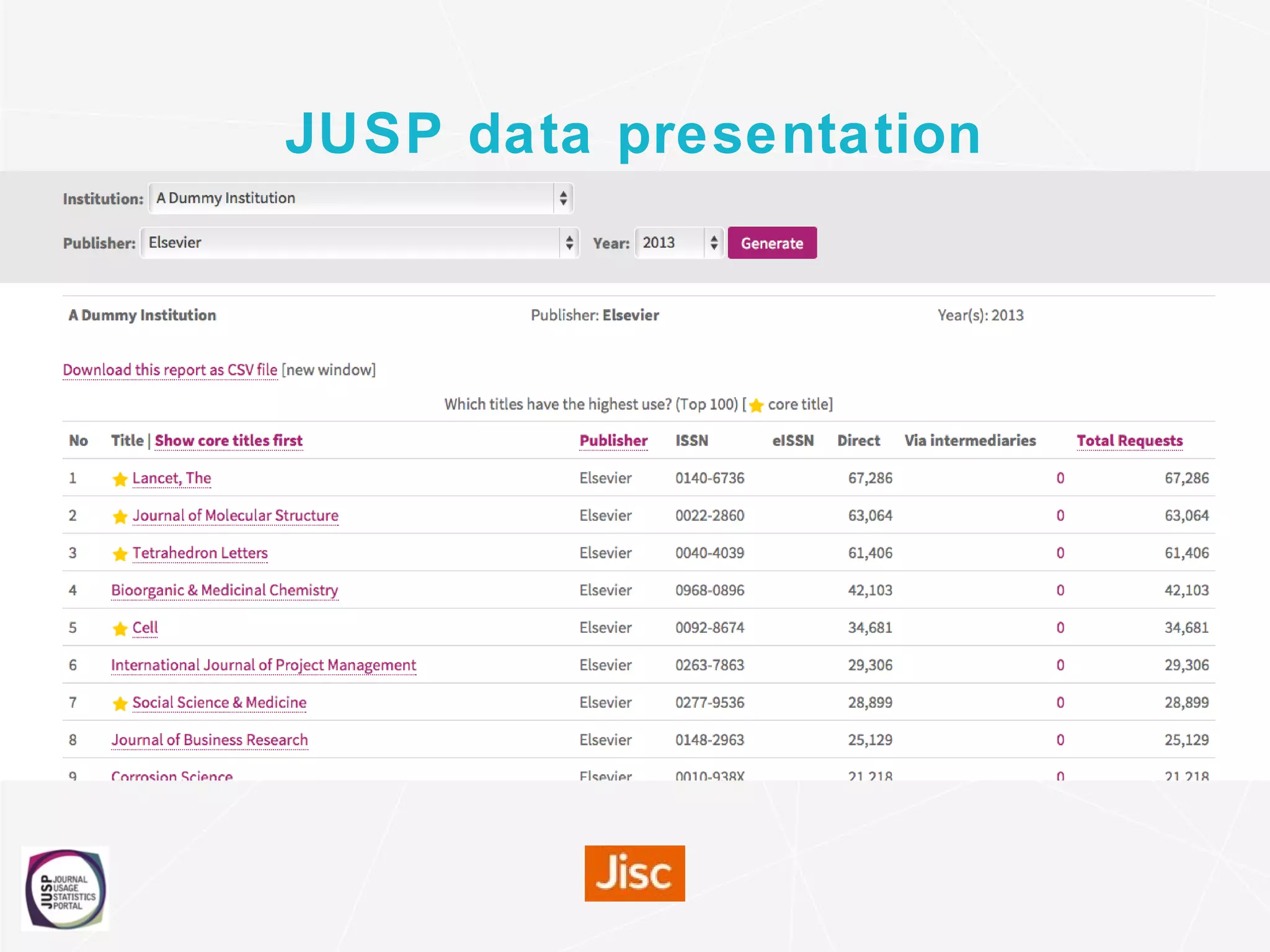 JUSP data presentation
 