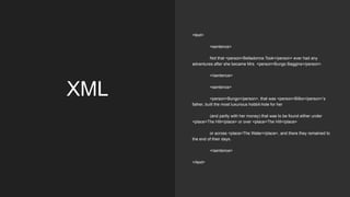 XML
<text>
<sentence>
Not that <person>Belladonna Took</person> ever had any
adventures after she became Mrs. <person>Bungo Baggins</person>.
</sentence>
<sentence>
<person>Bungo</person>, that was <person>Bilbo</person>’s
father, built the most luxurious hobbit-hole for her
(and partly with her money) that was to be found either under
<place>The Hill</place> or over <place>The Hill</place>
or across <place>The Water</place>, and there they remained to
the end of their days.
</sentence>
</text>
 