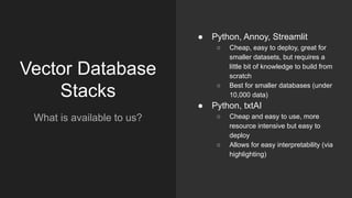 Vector Database
Stacks
What is available to us?
● Python, Annoy, Streamlit
○ Cheap, easy to deploy, great for
smaller datasets, but requires a
little bit of knowledge to build from
scratch
○ Best for smaller databases (under
10,000 data)
● Python, txtAI
○ Cheap and easy to use, more
resource intensive but easy to
deploy
○ Allows for easy interpretability (via
highlighting)
 