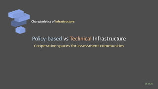 Characteristics of Infrastructure
Policy-based vs Technical Infrastructure
Cooperative spaces for assessment communities
18 of 26
 