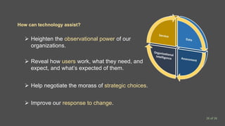  Heighten the observational power of our
organizations.
 Reveal how users work, what they need, and
expect, and what’s expected of them.
 Help negotiate the morass of strategic choices.
 Improve our response to change.
How can technology assist?
26 of 26
 