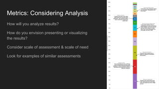 Metrics: Considering Analysis
How will you analyze results?
How do you envision presenting or visualizing
the results?
Consider scale of assessment & scale of need
Look for examples of similar assessments
 