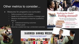 Other metrics to consider...
● Measures for programs (co-curricular)
○ Define purpose of each program
○ Ideally tie to a learning outcome or strategic goal
○ Measure student/patron’s response (qualitative)
○ Map to:
■ institutional learning outcomes
■ strategic goals
○ What lies outside that map: unintended outcomes
 