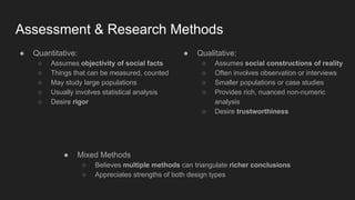 Assessment & Research Methods
● Quantitative:
○ Assumes objectivity of social facts
○ Things that can be measured, counted
○ May study large populations
○ Usually involves statistical analysis
○ Desire rigor
● Qualitative:
○ Assumes social constructions of reality
○ Often involves observation or interviews
○ Smaller populations or case studies
○ Provides rich, nuanced non-numeric
analysis
○ Desire trustworthiness
● Mixed Methods
○ Believes multiple methods can triangulate richer conclusions
○ Appreciates strengths of both design types
 