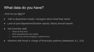 What data do you have?
...How do you find it?
● Talk to department heads, managers about what they report
● Look at past department/division reports, library annual reports
● Ask front-line staff:
○ What do they track,
○ What spreadsheets they update,
○ How do they monitor progress or performance
● Interface with those in charge of third-party systems (databases, ILL, ILS)
 