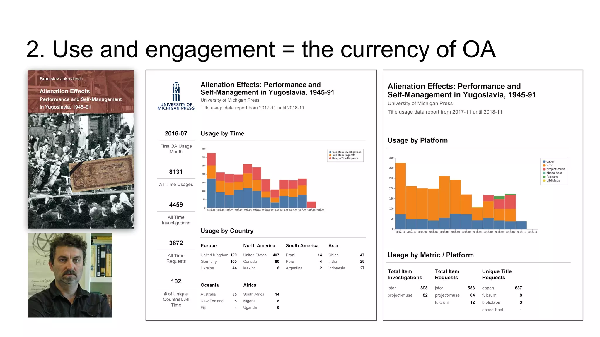 2. Use and engagement = the currency of OA
 