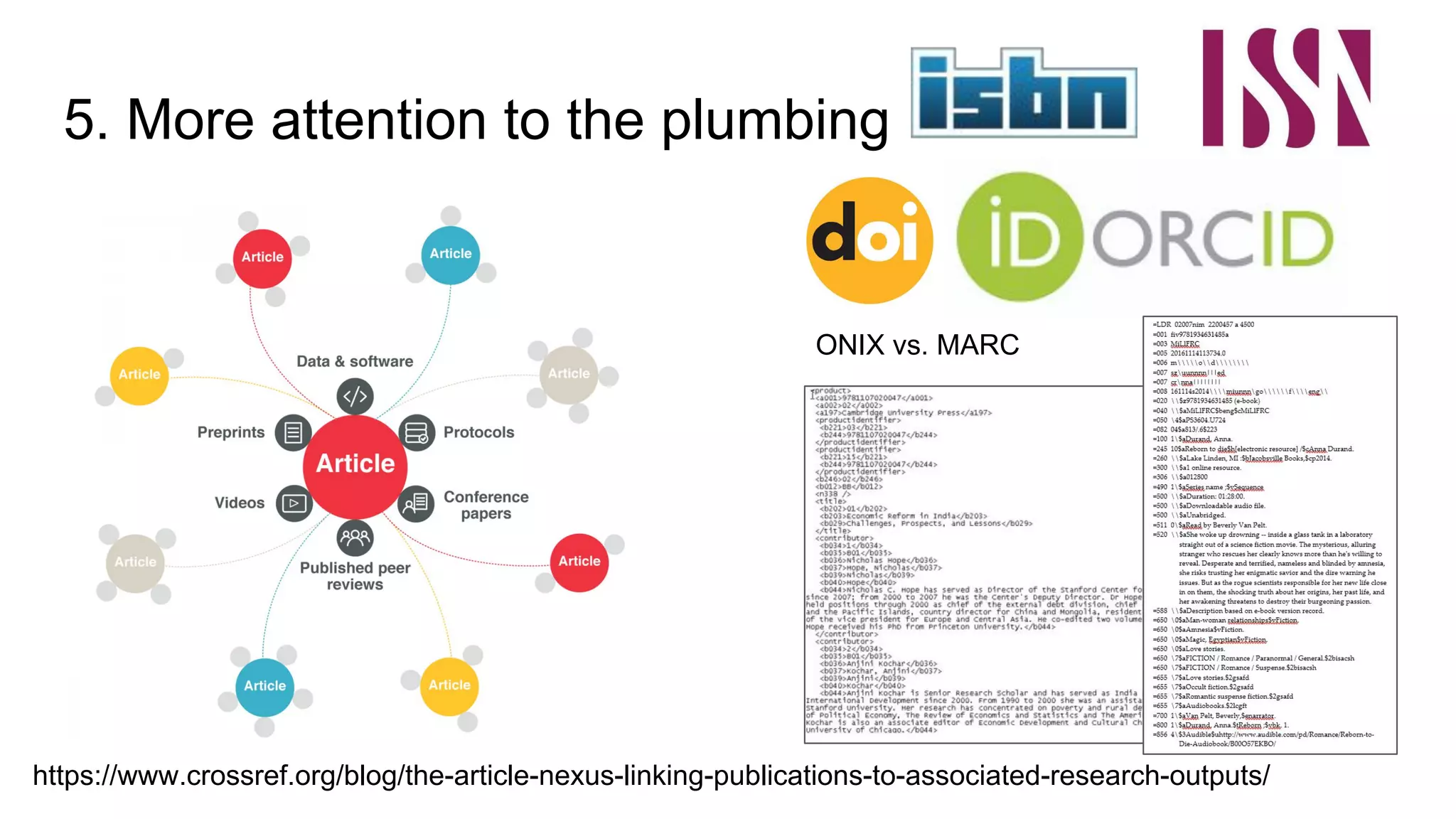 5. More attention to the plumbing
https://www.crossref.org/blog/the-article-nexus-linking-publications-to-associated-research-outputs/
ONIX vs. MARC
 