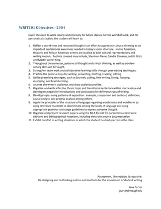 WRIT101 Objectives - 2004 <br />Given the need to write clearly and concisely for future classes, for the world of work, and for personal satisfaction, the student will learn to:<br />Reflect a world view and reasoned thought in an effort to appreciate cultural diversity as an important professional awareness needed in today's social structure.  Native American, Hispanic and African American writers are studied as both cultural representatives and writing models.  Authors covered may include, Sherman Alexie, Sandra Cisneros, Judith Ortiz and Martin Luther King.<br />Throughout the semester, patterns of thought and critical thinking, as well as problem solving skills will be taught.<br />Strengthen team work and collaborative learning skills through peer-editing techniques.<br />Practice the process steps for writing: prewriting, drafting, revising, editing.<br />Utilize prewriting strategies, such as journals, cubing, free writing, listing, focusing, clustering, and brainstorming.<br />Analyze the writer's audience, and draw audience profiles.<br />Organize and write effective thesis, topic and transitional sentences within short essays and develop strategies for introductions and conclusions for different types of writing.<br />Develop topics using patterns of exposition:  example, comparison and contrast, definition, causal analysis and process analysis among others.<br />Apply the principles of the structure of language regarding word choice and word form by using reference materials to discriminate among the levels of language and using appropriate grammar and usage guidelines to express complex thought.<br />Organize and present research papers using the MLA format for parenthetical reference citations and bibliographical notations, including electronic source documentation.<br />Exhibit comfort in writing situations in which the student has had practice in the class.<br />WRIT101 Objectives - 2006 <br />Philosophy and Practices<br />Practice the process steps for writing (prewriting, drafting, revising, editing)<br />Apply various strategies and tools supporting steps of the writing process: journaling, free writing, brainstorming at the prewriting stage; models and patterns at the drafting stage; collaboration at the revision stage; and using a handbook’s guidance at the editing stage.<br />Participate in collaborative learning activities, including peer-review and peer-editing<br />Reflect a world view in order to demonstrate awareness of diverse viewpoints, values, and cultures. <br />Apply MLA style, including parenthetical references and Works Cited page, and MLA manuscript format to essays<br />Writing<br />Write essays<br />Write, at minimum, four essays (750-1250 words), at least one requiring research, within themes or modes, e.g., narration, description, example, comparison and contrast, process analysis, causal analysis, or argument          <br />Write one argument-based research paper (at minimum 2500 words) <br />Develop effective, e.g., conceptually rich, logical, and judiciously qualified, thesis statements and concluding paragraphs  <br />Demonstrate competent control of grammatical constructions, conventions, and stylistic devices<br />Reading and Critical Thinking<br />Synthesize ideas from multiple sources<br />Evaluate and use supporting evidence while maintaining academic integrity<br />Integrate quotations, paraphrases, and summaries in research-based writing proficiently<br />Identify logical fallacies<br />Identify textual elements comprising rhetorical triangle (text, reader, writer)<br />Analyze audience and draw audience profiles.<br />Engage a variety of texts and their ideas, including popular media, scholarly articles, literature, and reference materials<br />Information Literacy<br />Conduct a search in an interdisciplinary database (e.g., Expanded Academic ASAP) using Boolean operators <br />Limit searches in databases and the Library’s online catalog, e.g., publication date range, full-text<br />Identify and search within relevant subject databases (e.g., JSTOR) <br />Use database features to mark/save/print/email citations <br />Use interlibrary loan services as needed<br />WRIT101 Objectives - present <br />1.      Use writing as a means to engage in critical inquiry by exploring ideas, challenging assumptions, and reflecting on and applying the writing process.Write, at minimum, five essays (750-1500 words), at least one requiring research, within themes or modes, e.g., narration, description, example, comparison and contrast, process analysis, causal analysis, or argument. 2.      Read texts thoughtfully, analytically, and critically in preparation for writing tasks. Engage a variety of texts and their ideas, including popular media, scholarly articles, literature, and reference materials.Reflect a world view in order to demonstrate awareness of diverse viewpoints, values, and cultures. Analyze audience and draw audience profiles.Identify textual elements comprising rhetorical triangle (text, reader, writer)Identify logical fallacies.3.      Develop multiple, flexible strategies for writing, particularly inventing, organizing, drafting, revising, and copyediting.Practice the process steps for writing (prewriting, drafting, revising, editing).Apply various strategies and tools supporting steps of the writing process: journaling, free writing, brainstorming at the prewriting stage; models and patterns at the drafting stage; collaboration at the revision stage; and using a handbook's guidance at the editing stage.Participate in collaborative learning activities, including peer-review and peer-editing.4.      Demonstrate an understanding of research as a process of gathering, evaluating, analyzing, and synthesizing appropriate primary and secondary sources. Integrate their own ideas with those of others.Conduct a search in an interdisciplinary database (e.g., Expanded Academic ASAP) using Boolean operators.Limit searches in databases and the Library's online catalog, e.g., publication date range, full-text.Identify and search within relevant subject databases (e.g., JSTOR).Use database features to mark/save/print/email citations. Use interlibrary loan services as needed.5.      Formulate an assertion about a given issue and support that assertion with evidence appropriate to the issue, position taken, and given audience.Develop effective, e.g., conceptually rich, logical, and judiciously qualified, thesis statements and concluding paragraphs.Synthesize ideas from multiple sources.Evaluate and use supporting evidence while maintaining academic integrity.Integrate quotations, paraphrases, and summaries in research-based writing proficiently.6.      Demonstrate proficiency in the use of the conventions of language and forms of discourse, including grammar, syntax, punctuation, spelling, and mechanics.Correctly identify, name, and discuss the nature of errors and their correction: parallel structure, conciseness & clarity, word choice, sentence combiningSelf-correct errors with the support of a handbook or textbook.7.      Use conventions of format and structure appropriate to the rhetorical situation and audience.Apply MLA style, including parenthetical references and Works Cited page, and MLA manuscript format to essays.<br />WRIT101 Rubric - 2005<br />Benefits: It's a bouncing, baby rubric! <br />Drawbacks: privileges  superficial qualities; relatively subjective; relatively mean; no models of student writing included; no distinction between writing requiring source use (which we consider more complex) and personal writing (which we consider less technical and often more difficult)<br />English 121--Uniform Essay Grading Criteria<br />“A” Criteria --An excellent Essay--All of the criteria below must be present<br />,[object Object]