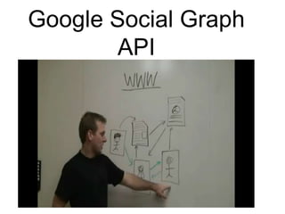 Google Social Graph
        API
 
