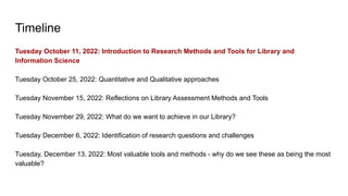 Timeline
Tuesday October 11, 2022: Introduction to Research Methods and Tools for Library and
Information Science
Tuesday ...