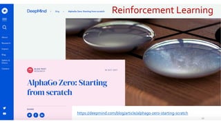 https://deepmind.com/blog/article/alphago-zero-starting-scratch
Reinforcement Learning
16
 