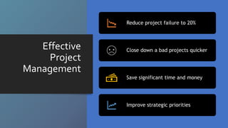 Effective
Project
Management
Reduce project failure to 20%
Close down a bad projects quicker
Save significant time and money
Improve strategic priorities
 