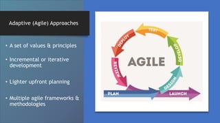 Adaptive (Agile) Approaches
• A set of values & principles
• Incremental or iterative
development
• Lighter upfront planning
• Multiple agile frameworks &
methodologies
 