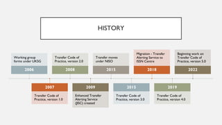 HISTORY
2006
Working group
forms under UKSG
2007
Transfer Code of
Practice, version 1.0
2008
Transfer Code of
Practice, ve...