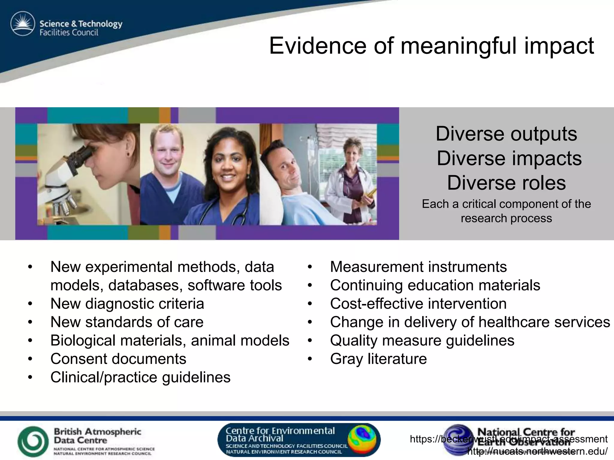 VO Sandpit, November 2009
• Measurement instruments
• Continuing education materials
• Cost-effective intervention
• Change in delivery of healthcare services
• Quality measure guidelines
• Gray literature
Evidence of meaningful impact
• New experimental methods, data
models, databases, software tools
• New diagnostic criteria
• New standards of care
• Biological materials, animal models
• Consent documents
• Clinical/practice guidelines
https://becker.wustl.edu/impact-assessment
http://nucats.northwestern.edu/
Diverse outputs
Diverse impacts
Diverse roles
Each a critical component of the
research process
 