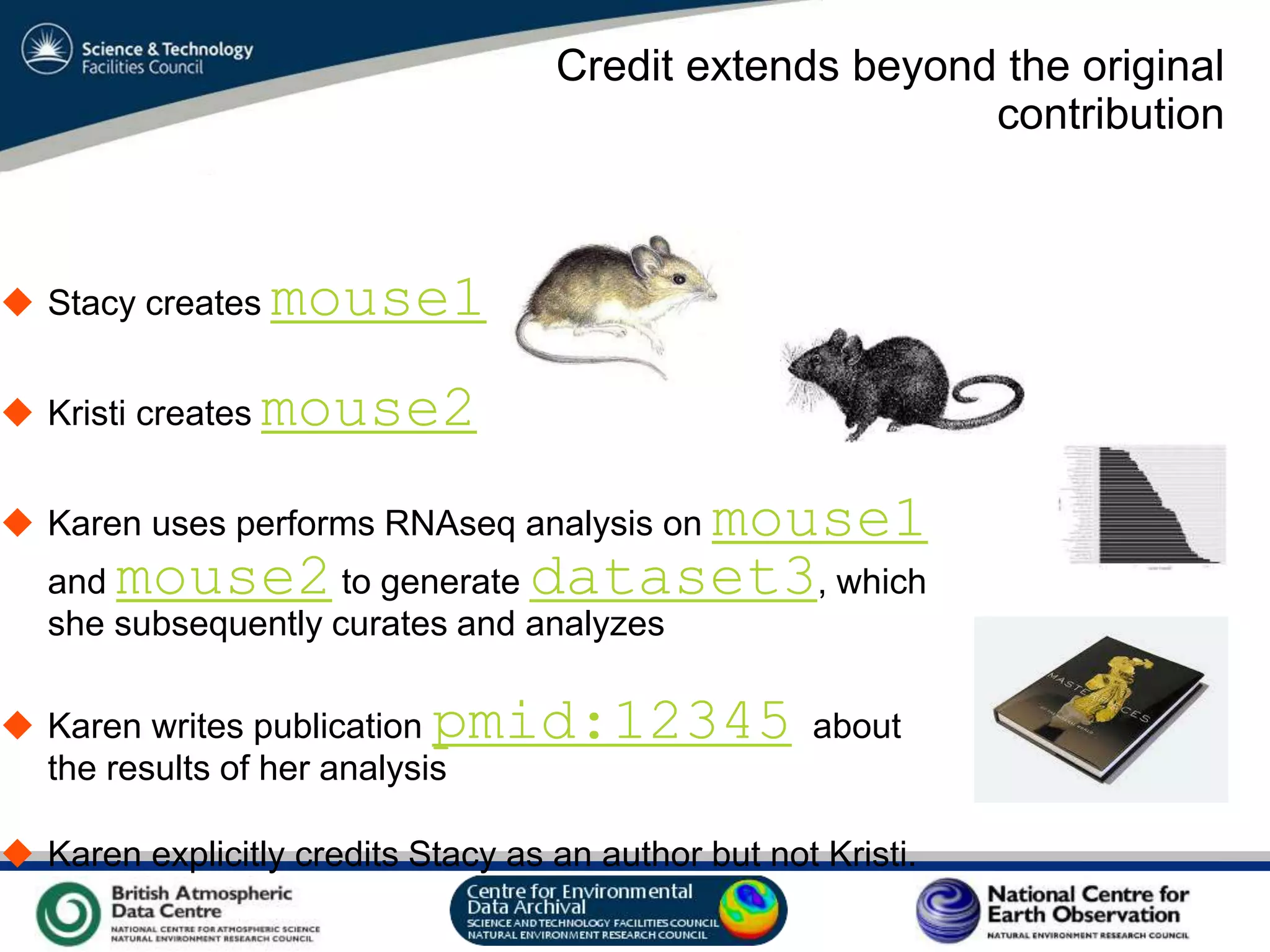 VO Sandpit, November 2009
Credit extends beyond the original
contribution
 Stacy creates mouse1
 Kristi creates mouse2
 Karen uses performs RNAseq analysis on mouse1
and mouse2 to generate dataset3, which
she subsequently curates and analyzes
 Karen writes publication pmid:12345 about
the results of her analysis
 Karen explicitly credits Stacy as an author but not Kristi.
 
