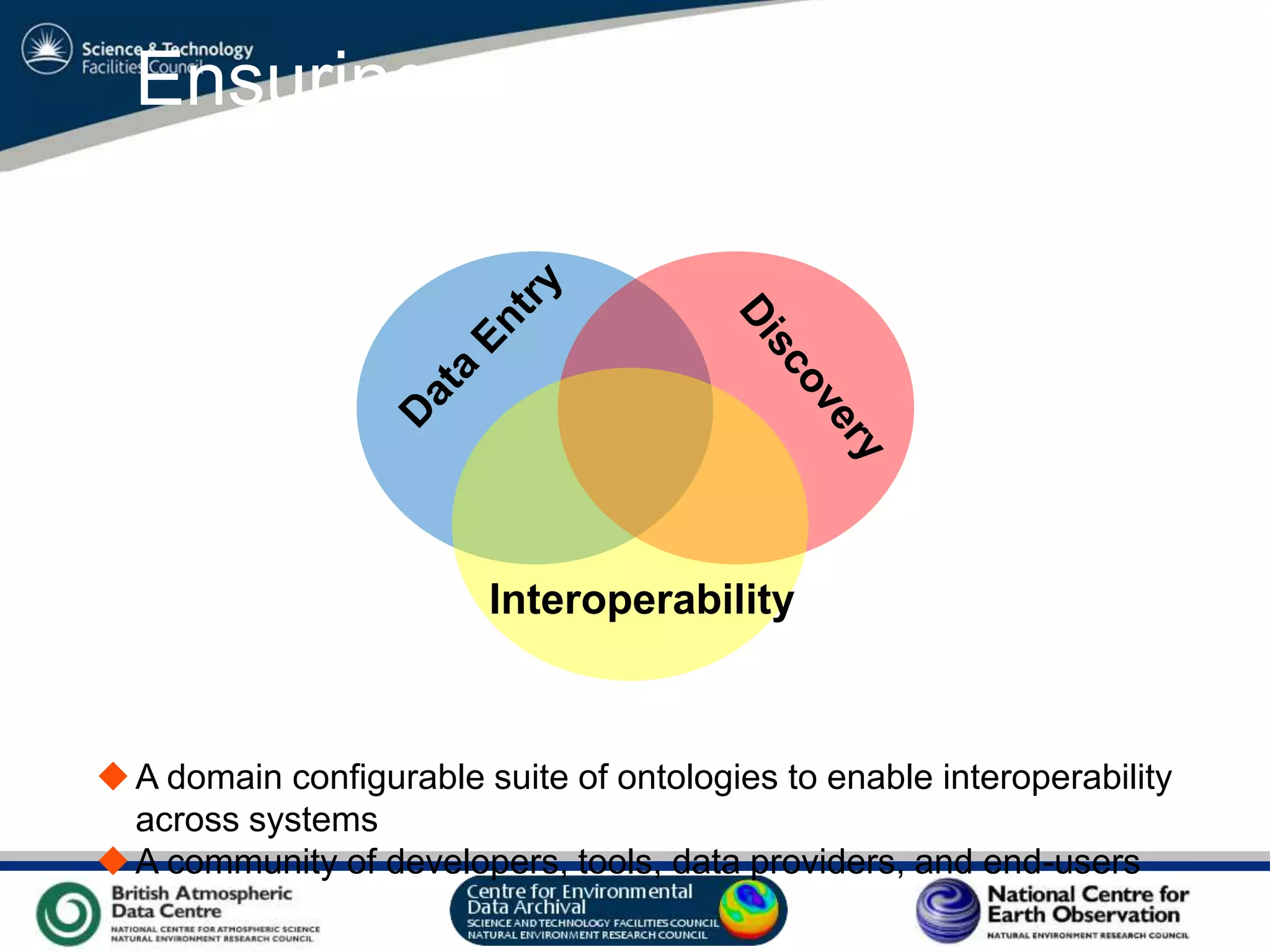 VO Sandpit, November 2009
Ensuring an openRIF that meets
community needs
Interoperability
A domain configurable suite of ontologies to enable interoperability
across systems
A community of developers, tools, data providers, and end-users
 