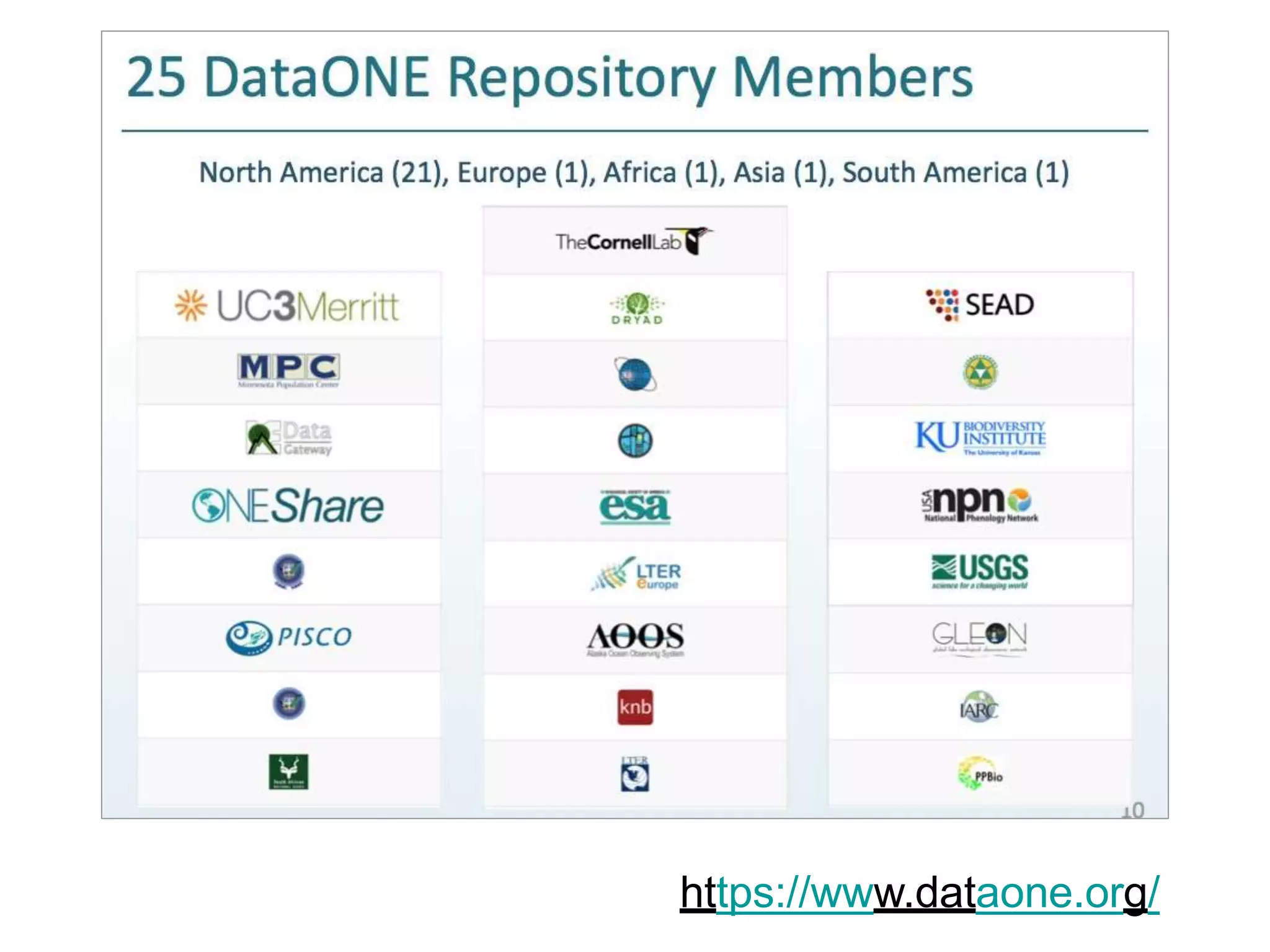https://www.dataone.org/
 
