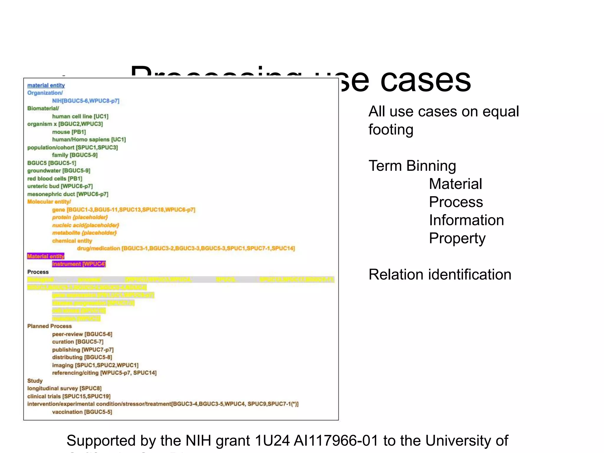 Processing use cases
Supported by the NIH grant 1U24 AI117966-01 to the University of
All use cases on equal
footing
Term Binning
Material
Process
Information
Property
Relation identification
 