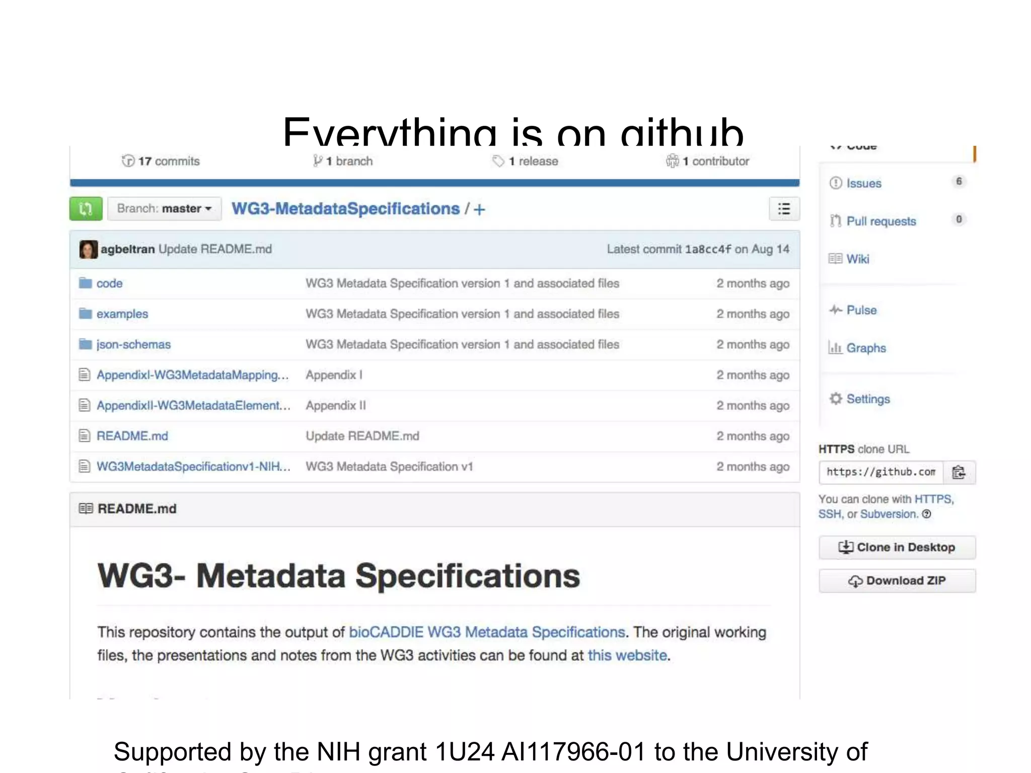 Everything is on github
Supported by the NIH grant 1U24 AI117966-01 to the University of
 