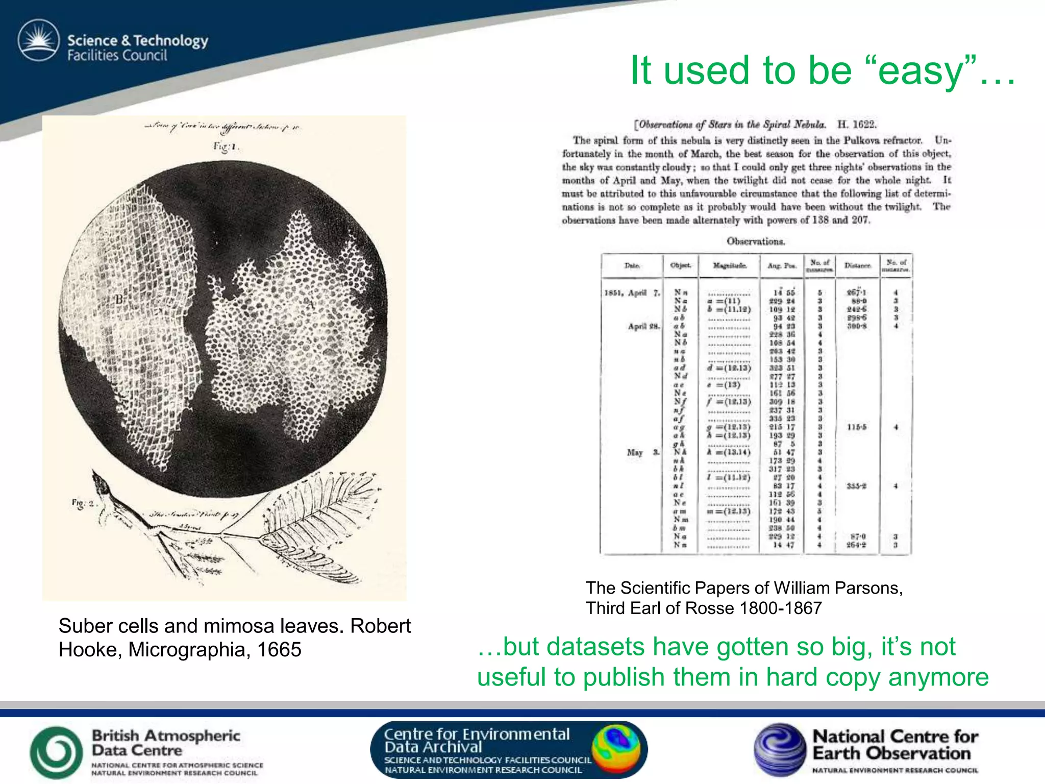 VO Sandpit, November 2009
It used to be “easy”…
Suber cells and mimosa leaves. Robert
Hooke, Micrographia, 1665
The Scientific Papers of William Parsons,
Third Earl of Rosse 1800-1867
…but datasets have gotten so big, it’s not
useful to publish them in hard copy anymore
 