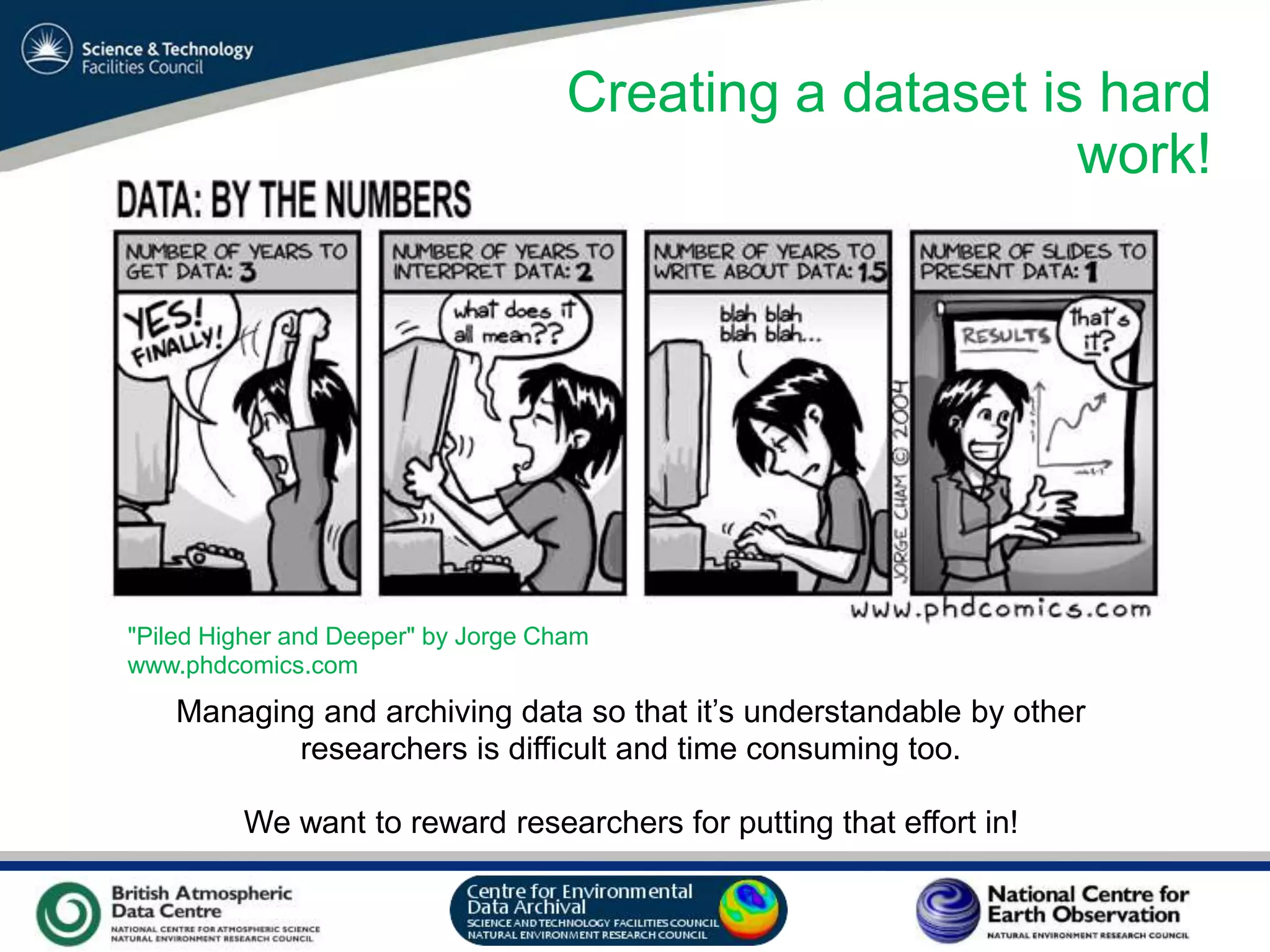 VO Sandpit, November 2009
Creating a dataset is hard
work!
"Piled Higher and Deeper" by Jorge Cham
www.phdcomics.com
Managing and archiving data so that it’s understandable by other
researchers is difficult and time consuming too.
We want to reward researchers for putting that effort in!
 