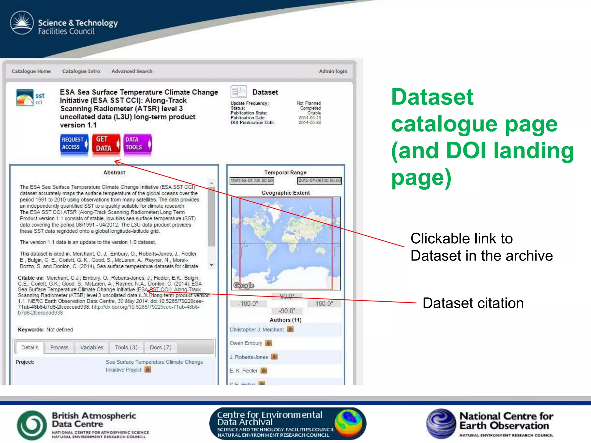 VO Sandpit, November 2009
Dataset
catalogue page
(and DOI landing
page)
Dataset citation
Clickable link to
Dataset in the archive
 