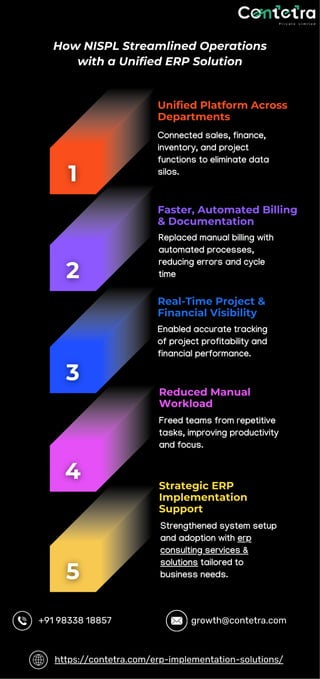 How ERP Automation Improved Visibility and Control | PDF