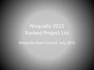 Nisqually 2015
Ranked Project List
Nisqually River Council, July 2015
 