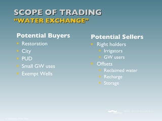 Potential Buyers Restoration City PUD Small GW uses Exempt Wells SCOPE OF TRADING “WATER EXCHANGE” Potential Sellers Right holders Irrigators GW users Offsets Reclaimed water Recharge Storage 