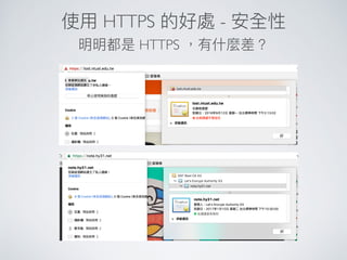 HTTPS
HTTPS -
 
