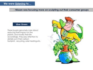 We were listening to…

         - Nissan was focusing more on sculpting out their consumer groups




            Uber Green

  These buyers genuinely care about
  reducing their impact on the
  planet, and modify their life
  accordingly. They pay attention to
  details such their carbon
  footprint, recycling, solar heating etc.
 