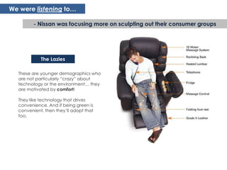 We were listening to…

         - Nissan was focusing more on sculpting out their consumer groups




            The Lazies

  These are younger demographics who
  are not particularly “crazy” about
  technology or the environment… they
  are motivated by comfort!

  They like technology that drives
  convenience. And if being green is
  convenient, then they’ll adopt that
  too.
 