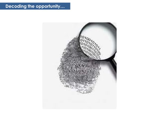Decoding the opportunity…
 
