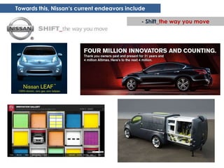 Towards this, Nissan„s current endeavors include

                                              - Shift_the way you move
 