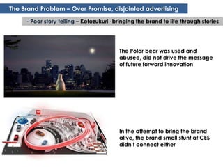 The Brand Problem – Over Promise, disjointed advertising
     - Poor story telling – Kotozukuri -bringing the brand to life through stories




                                          The Polar bear was used and
                                          abused, did not drive the message
                                          of future forward innovation




                                          In the attempt to bring the brand
                                          alive, the brand smell stunt at CES
                                          didn‟t connect either
 