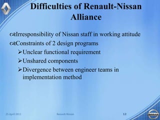 Nissan pilots the development of new gasoline engines while Renault focuses on diesel engines