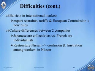 Nissan actively participated in the development of the Renault group's first cross-over, which was conceived and designed by Renault, and is manufactured by Renault Samsung Motors in South Korea