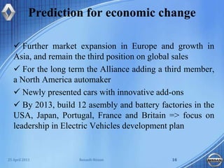 A partnership with the Russian automaker AvtoVAZRenault-Nissan25 April 201111