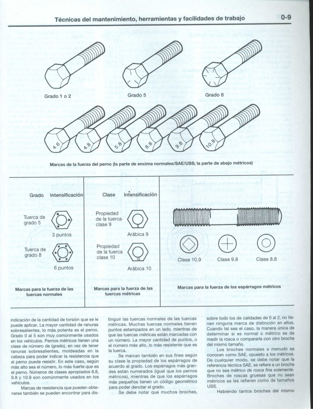 Nissan D21 (Manual de Reparación)