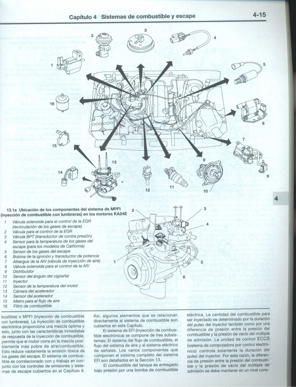 Nissan D21 (Manual de Reparación)