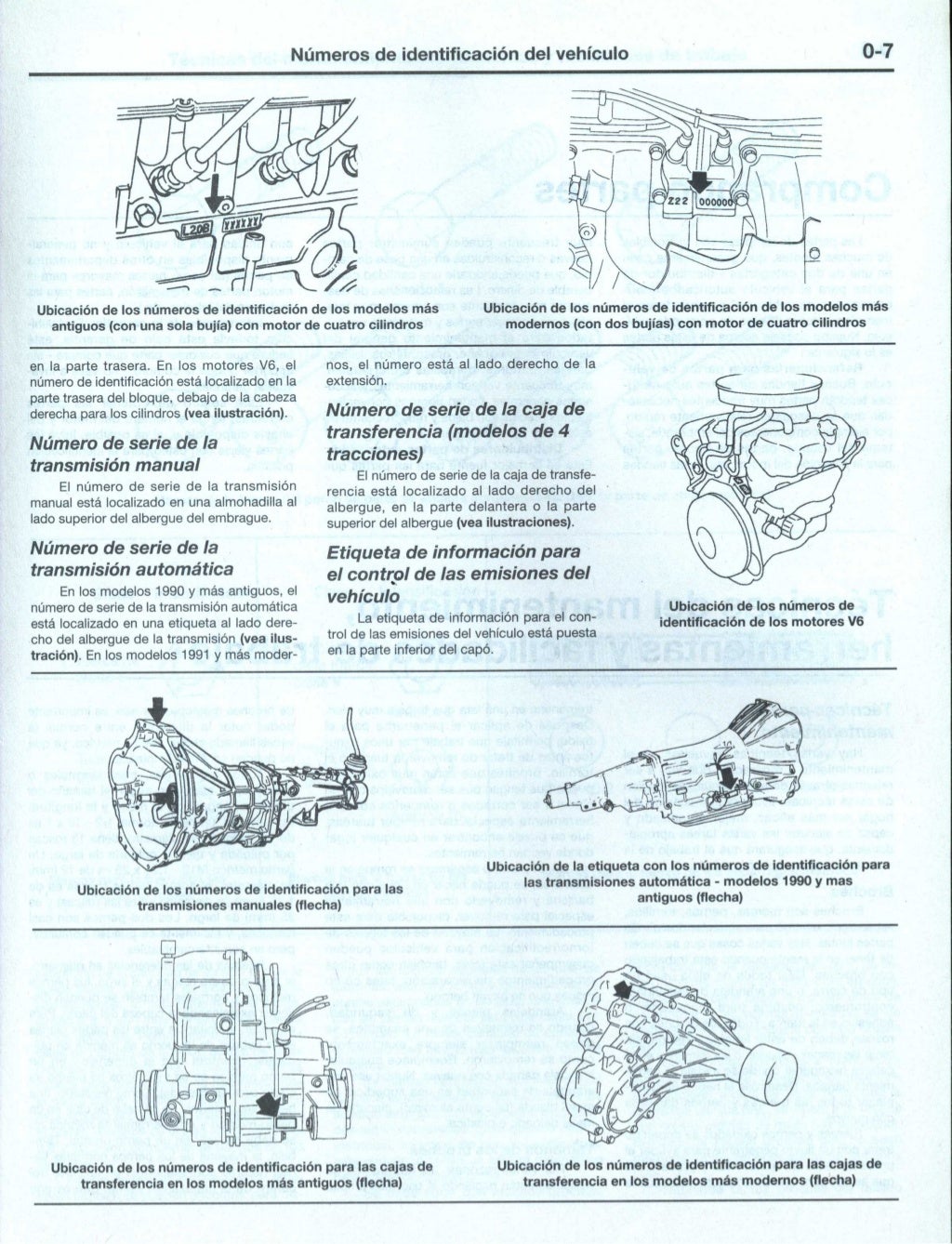 Nissan D21 (Manual de Reparación)