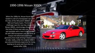 1990-1996 Nissan 300ZX
When the 1990s hit, Nissan found itself
locked in a bit of a horsepower war with
the likes of the Mitsubishi 3000GT, Acura
NSX and Toyota Supra. The brand's
challenger was the new low, sleek Z32
Nissan 300ZX, a technology showpiece of
the times if there ever was one. This car
was available with a twin-turbo 3.0-liter
V6 with 300 horsepower and 283 lb-ft. of
torque and advanced suspension
geometry that made driving it hard a piece
of cake. Sadly, unlike the original 240Z it
was also prohibitively expensive for many,
leading to its early exit from the U.S.
market after 1996.
 